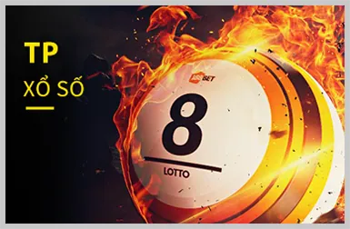 Các chương trình khuyến mãi hấp dẫn dành cho game nổ hũ tại FSBET