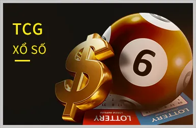 Các tính năng bảo mật tài khoản FSBET